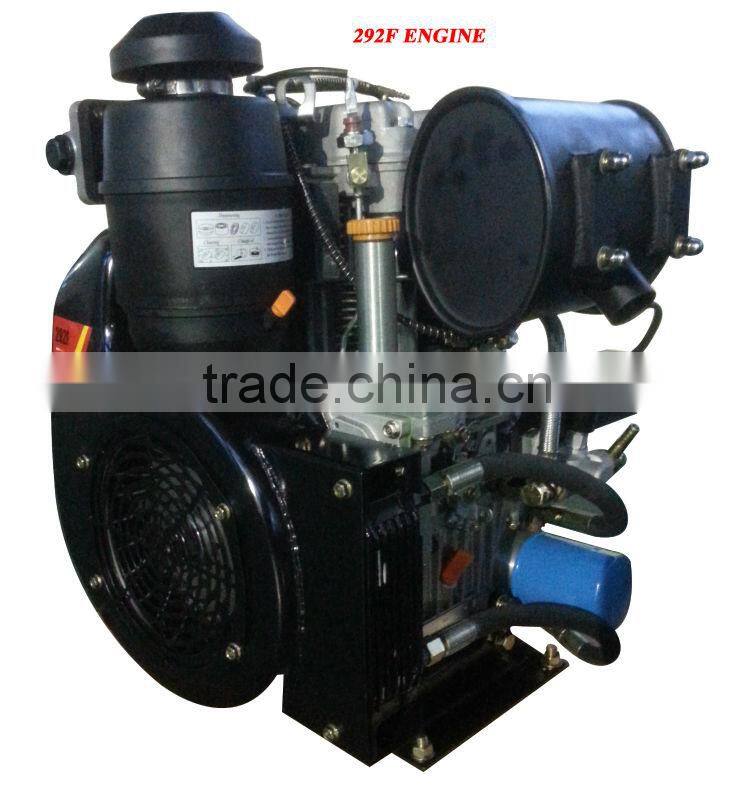 18HP 4 STROKE AIR COOLED DIESEL ENGINE 290F
