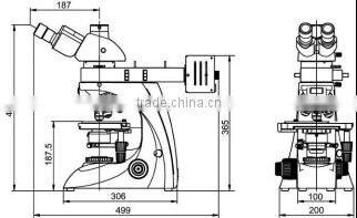 MIT3&500 Series Metallurgical Microscope