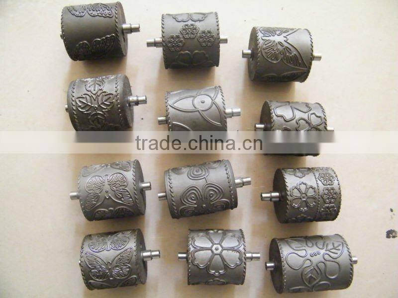 CSU-1055 Non- Woven Shopping Bags Sealing Machine