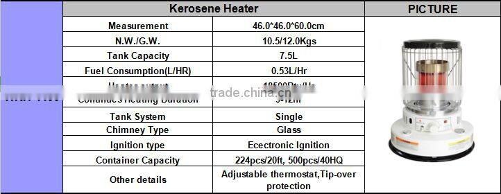 Kerosene & Gas heater WKH4400