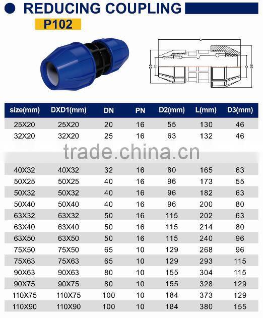 TY High quality PP compression fittings REDUCING COUPLING eco-friendly Cheap Price Full Size factory price list discount