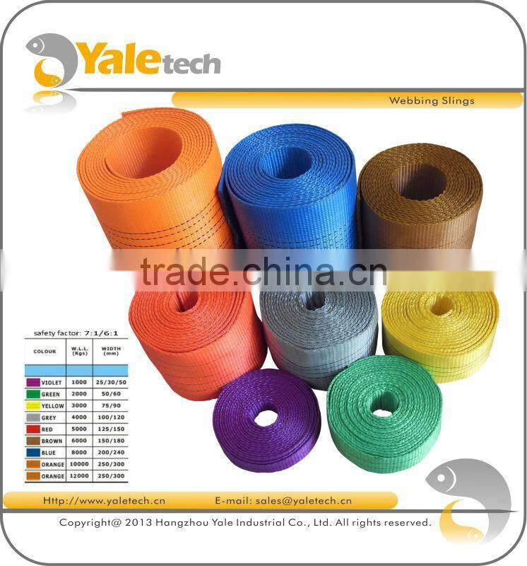 Polyester webbing , material of webbg sling