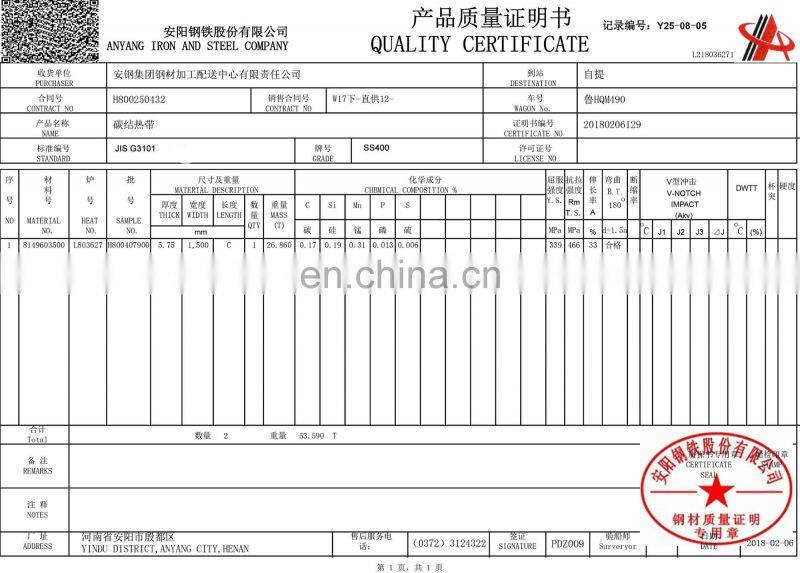 Hot Sale Q235 S235JR Hot Rolled MS Carbon Steel Plate/Sheet/Coil