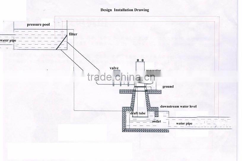 55kw pelton hydraulic turbine fitness low flow high head