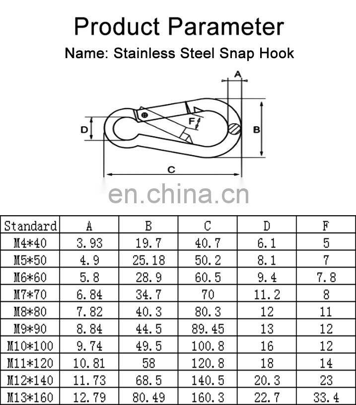 Rigging Hardware Climbing Safety Snap Hook Carabiner