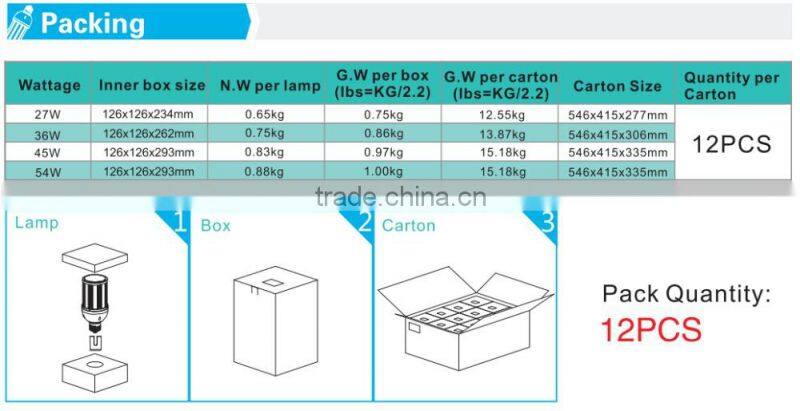 UL approval 347v retrofit corn bulb E26/E39 45w high power led street light