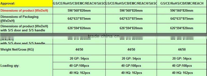 High Quality home use 12 sets A+ built in Dishwasher