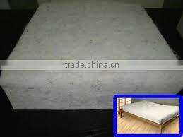 acoustic underlayment