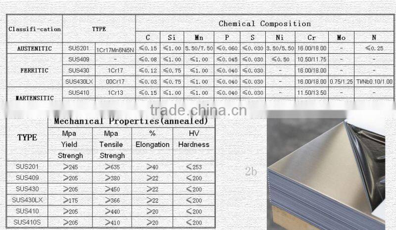 8k finish grade ss 430 sheet