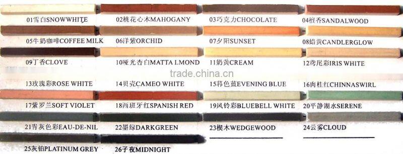 chemical adhesive ceramic tile grout