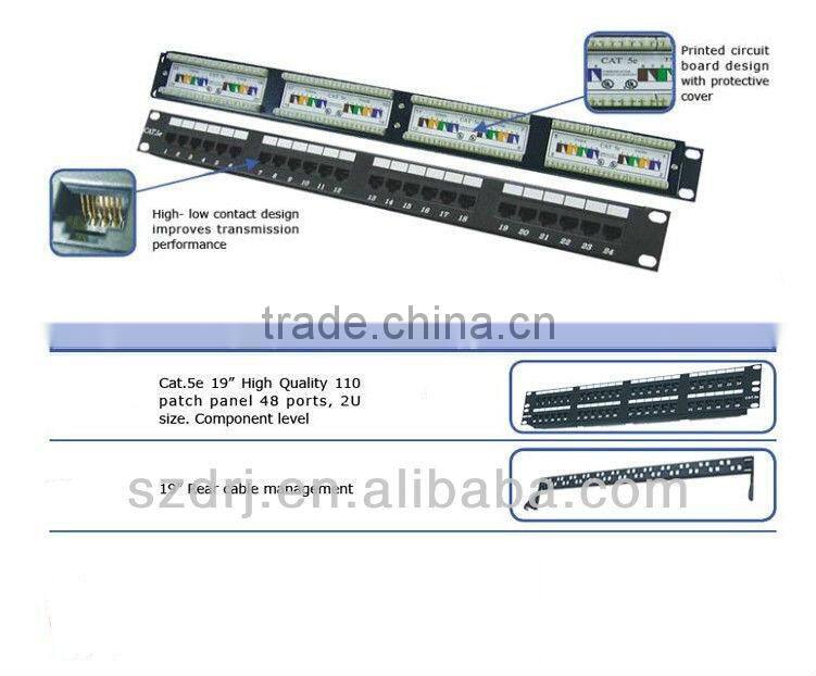 24port 110 IDC Cat5e patch panel