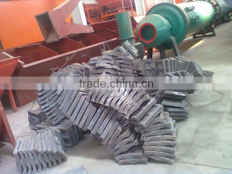 Professional used ball mill for sale with low price