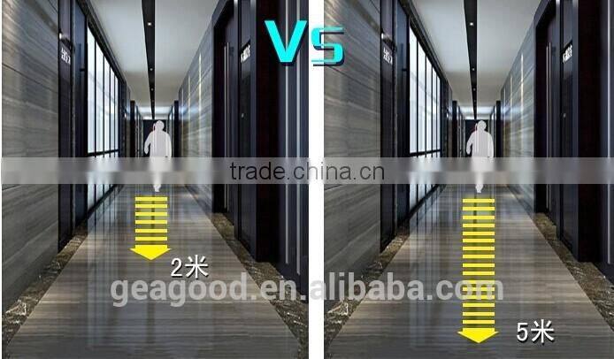 Motion sensor porch lightoutdoor 1000W PIR Geagood