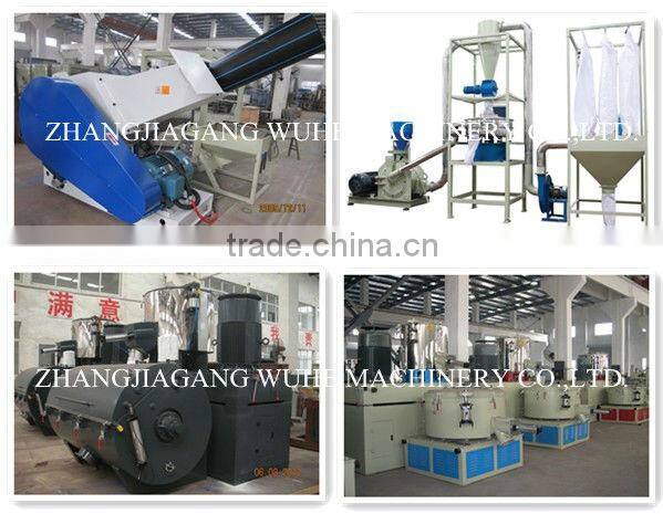 Cost of PVC pipe machine