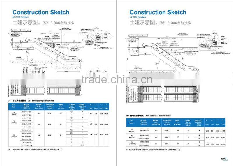 2016 New Product Moving Walks