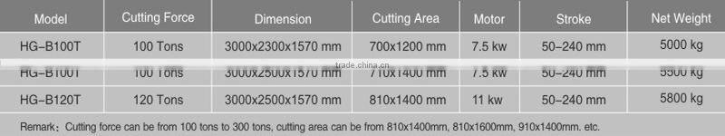 HG-B100T vacuum form blister tray for wine cutting press machine