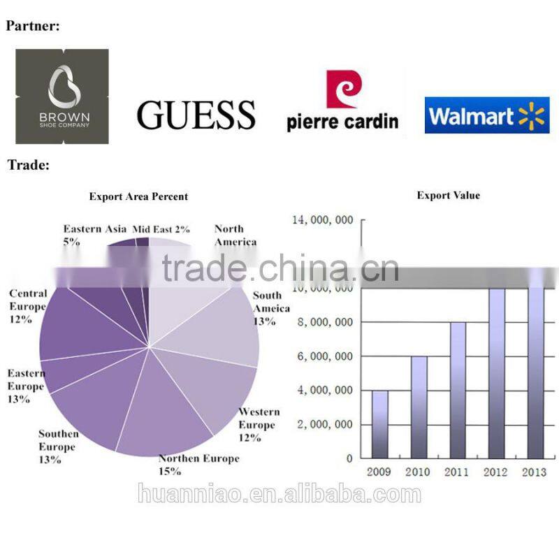 Men casual shoes 2014(H&N)