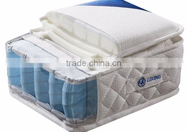 Durable Sleepwell Bonnell Spring Core Mattress