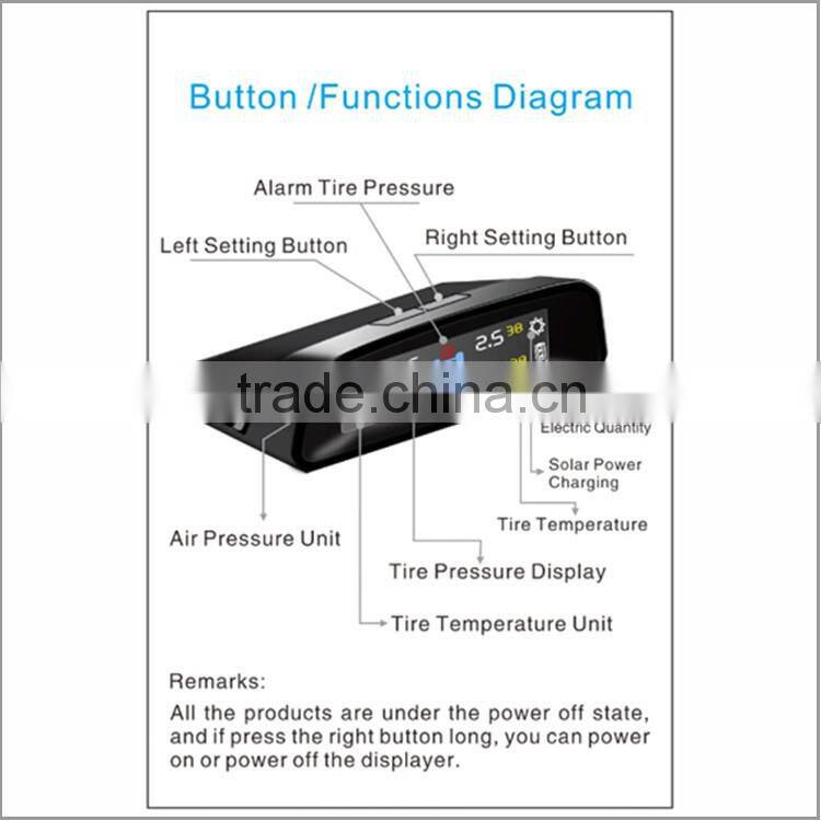 Stand alone universal car tire pressure diagnostic monitoring TPMS
