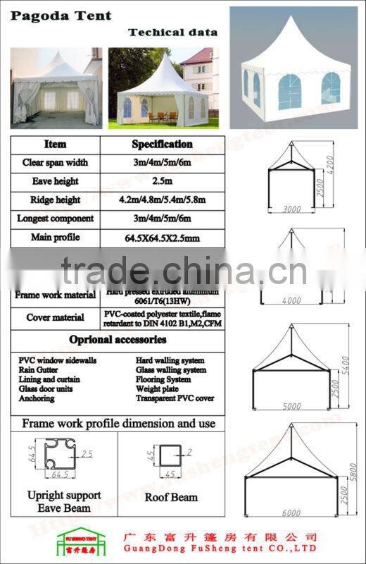 Gazebo Cot Tent With Three Solid Walls