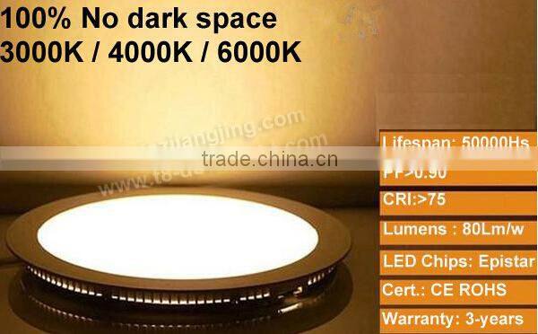 18W 20w surface mounted LED Panel Light round and square shape best price