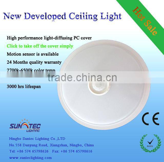 decorative ceiling light panel
