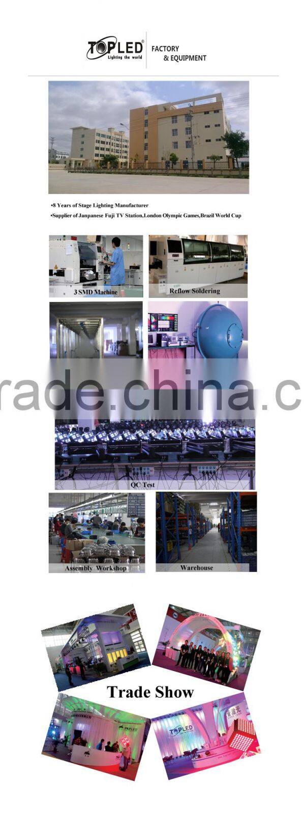 Home Party Product White Color SMD5050 LED Strobe Light for sale