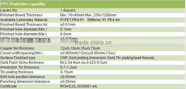 single sided Flexible Flex printed circuit board (FPC)
