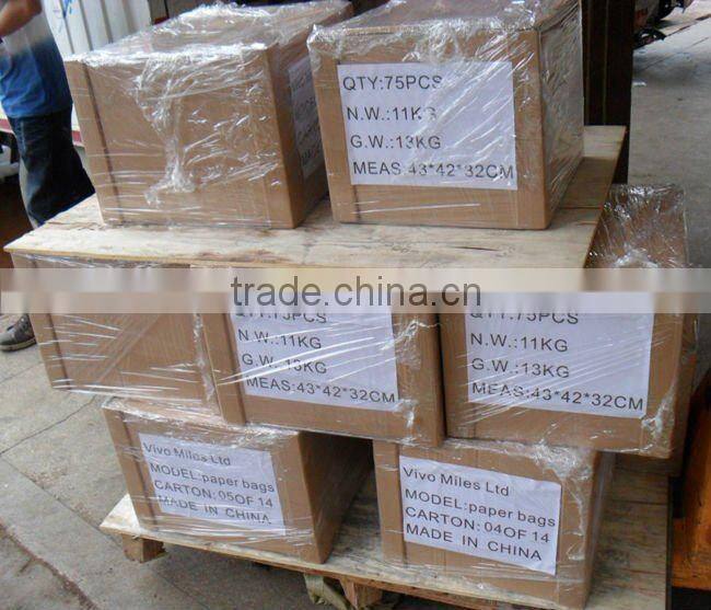 Creation personalized paper box