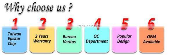 Dimmable surface mounted square 600x600 40w led panel light