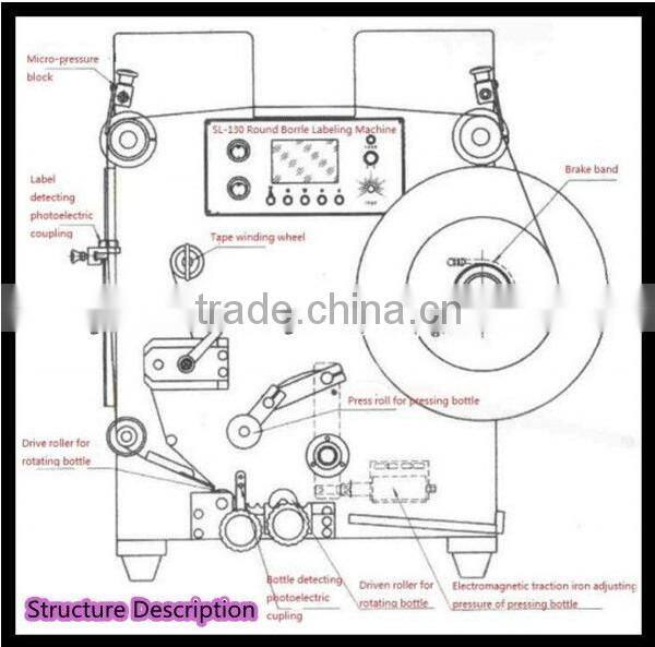Semi-Automatic Label Machine labeling 2 labels