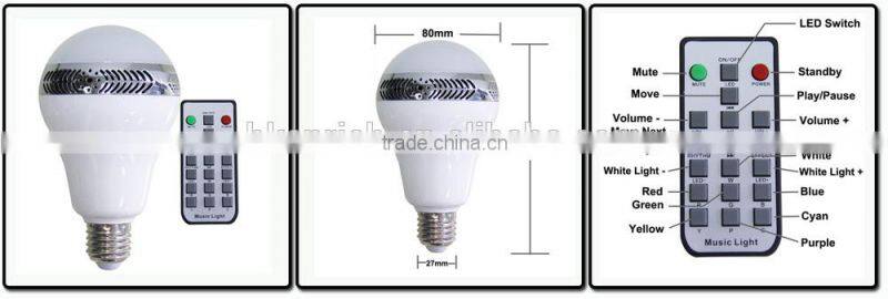 14W LED bluetooth speaker light with remote controller
