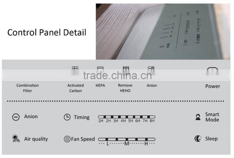 Dust sensor Home Air Purifier with ionizer HEPA filter Active Carbon for smoke office bedroom