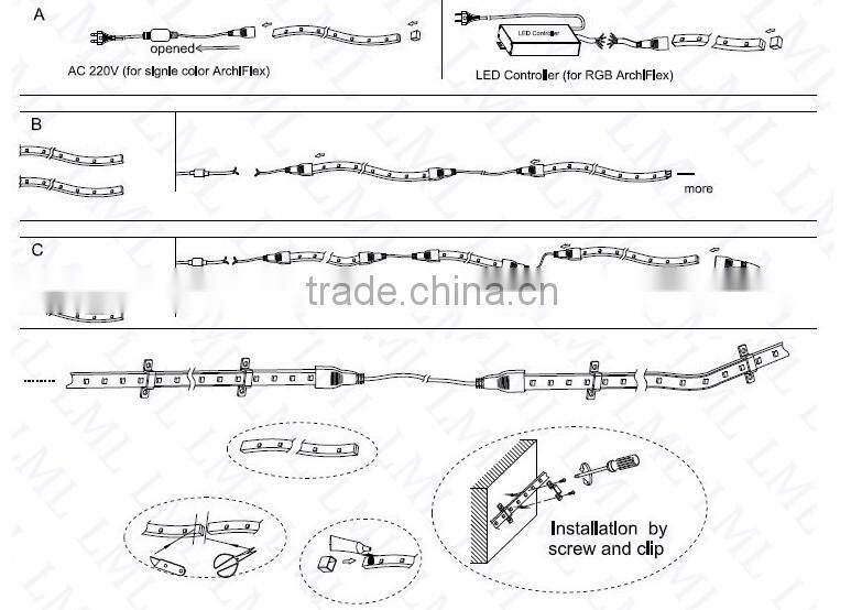 5050 30led/m 220v Flexible LED Strip CE ROHS 2years warranty
