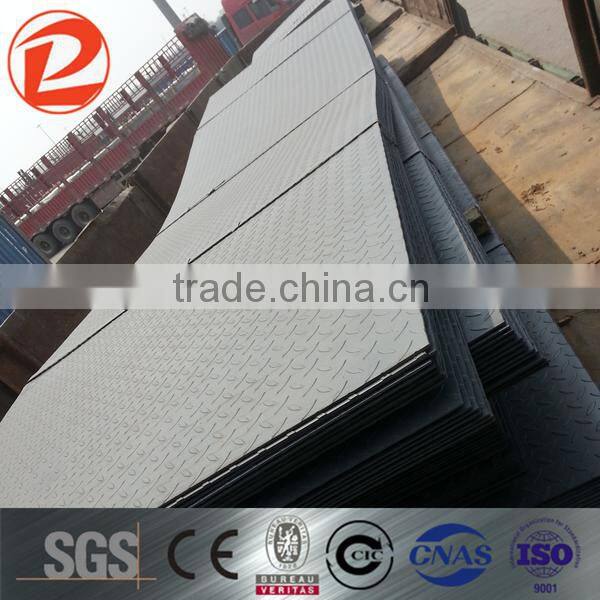 steel sheet hs code/cold rolled steel sheet in coil