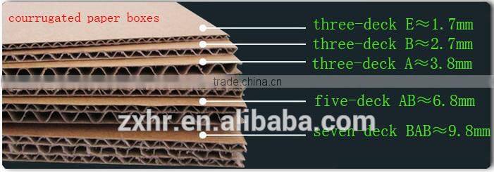 China box for LED lamps