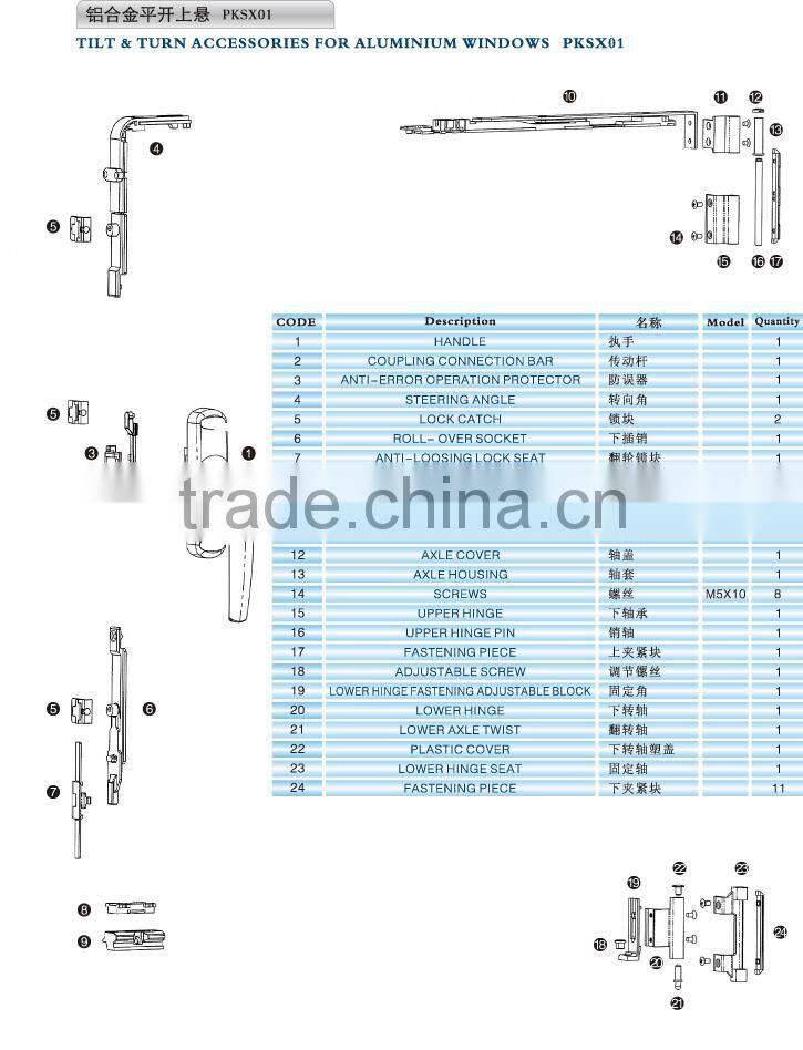 CASEMENT HARDWARE