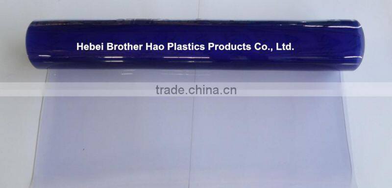 pvc sheet REACH standard