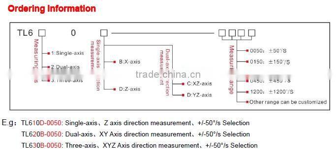 TL620D Long Life Dual axis MEMS Gyroscope Sensor With Strong Stability Highly Performance Low Noise Light Weight Design
