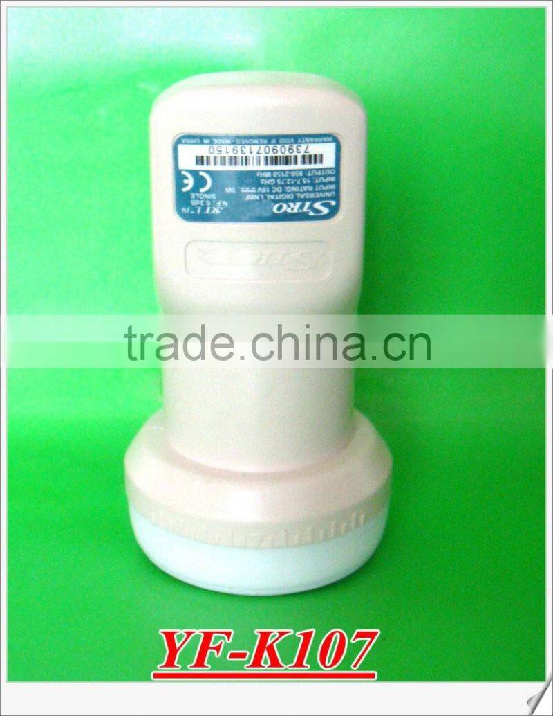circular lnb KU band