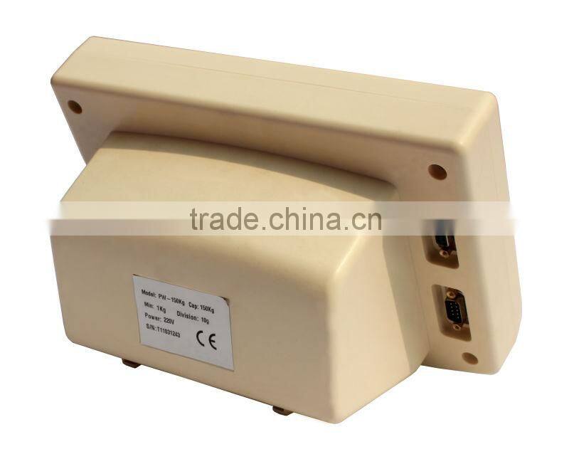 Weight Counting Check Indicator