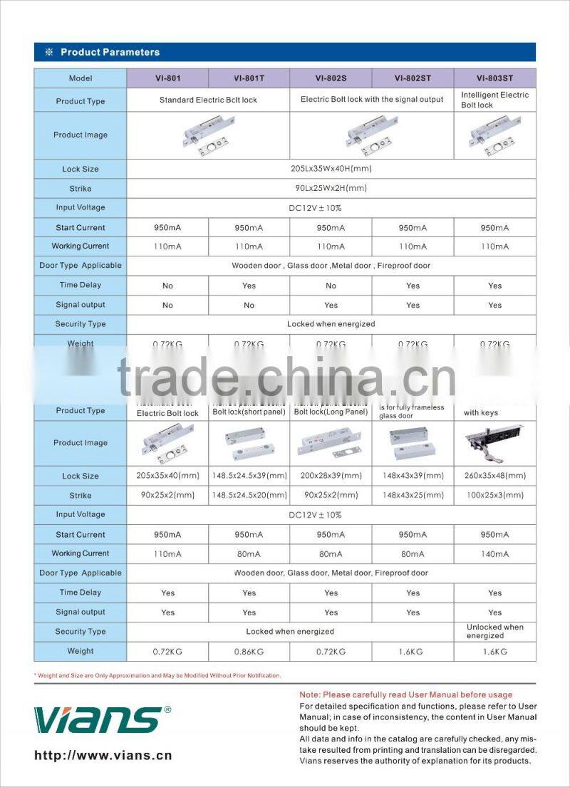 Electric drop bolt lock , Dead Bolt Lock , Ultra low standby current