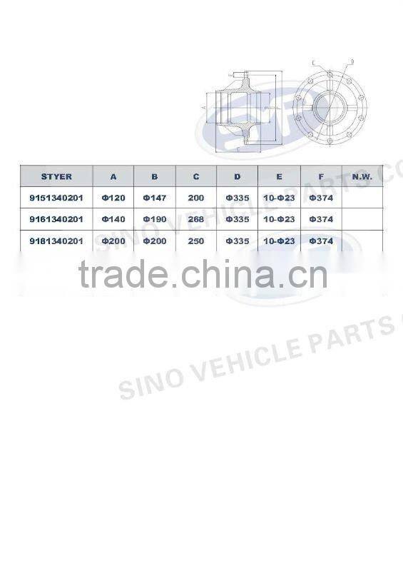 STYER 9161340201 truck Wheel Hub