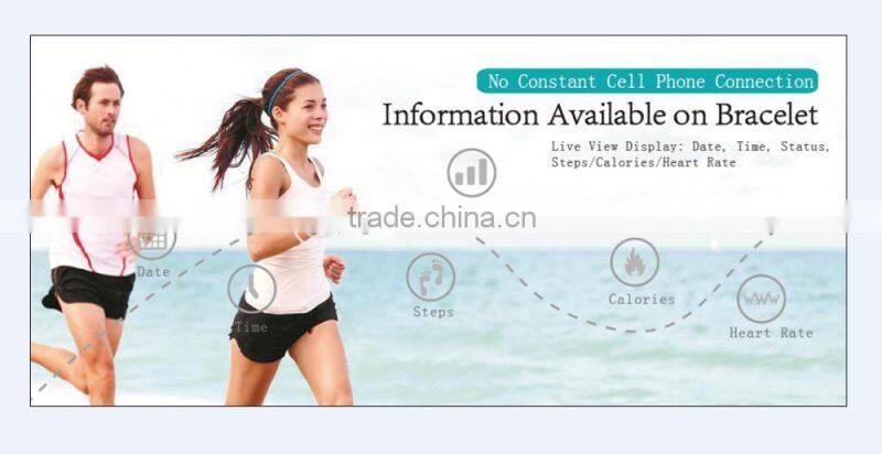 JW018 Update Wristband Heart Rate Monitoring America Activity Fitness Tracker,Bluetooth Sport Smart Bracelet Watch