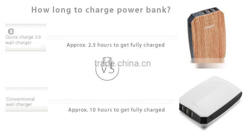 2016 Newest Technology Fast Charge QC 2.0 Power Bank