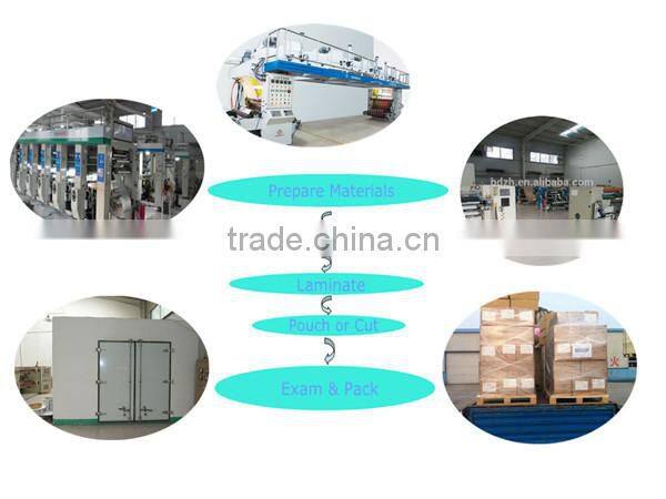 Embossed vacuum sealer bags and rolls, food saver bag