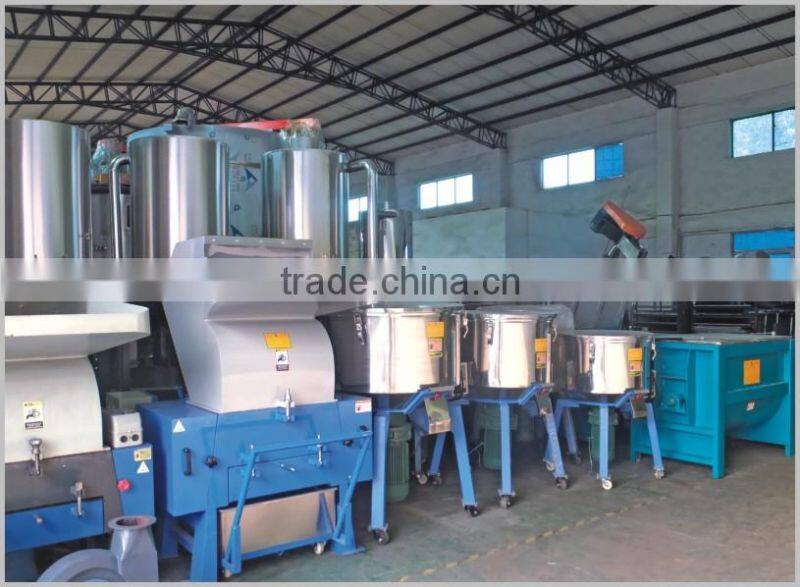PE PP PVC PET Waste Plastic Crusher Machine prices / Plastic Crushing Machine / Industrial Plastic Crusher