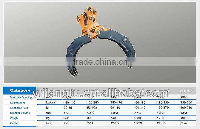 Excavator Hydraulic grasping wood ,excavator grab bucket for grab grass,timber