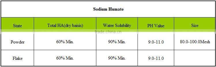 Sodium Humate Flakes,95% water solubility humic acid organic fertilizer for sale