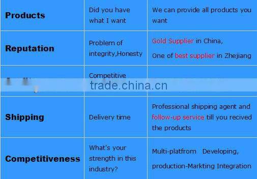 universal fitting car carpet cartoon design car mat